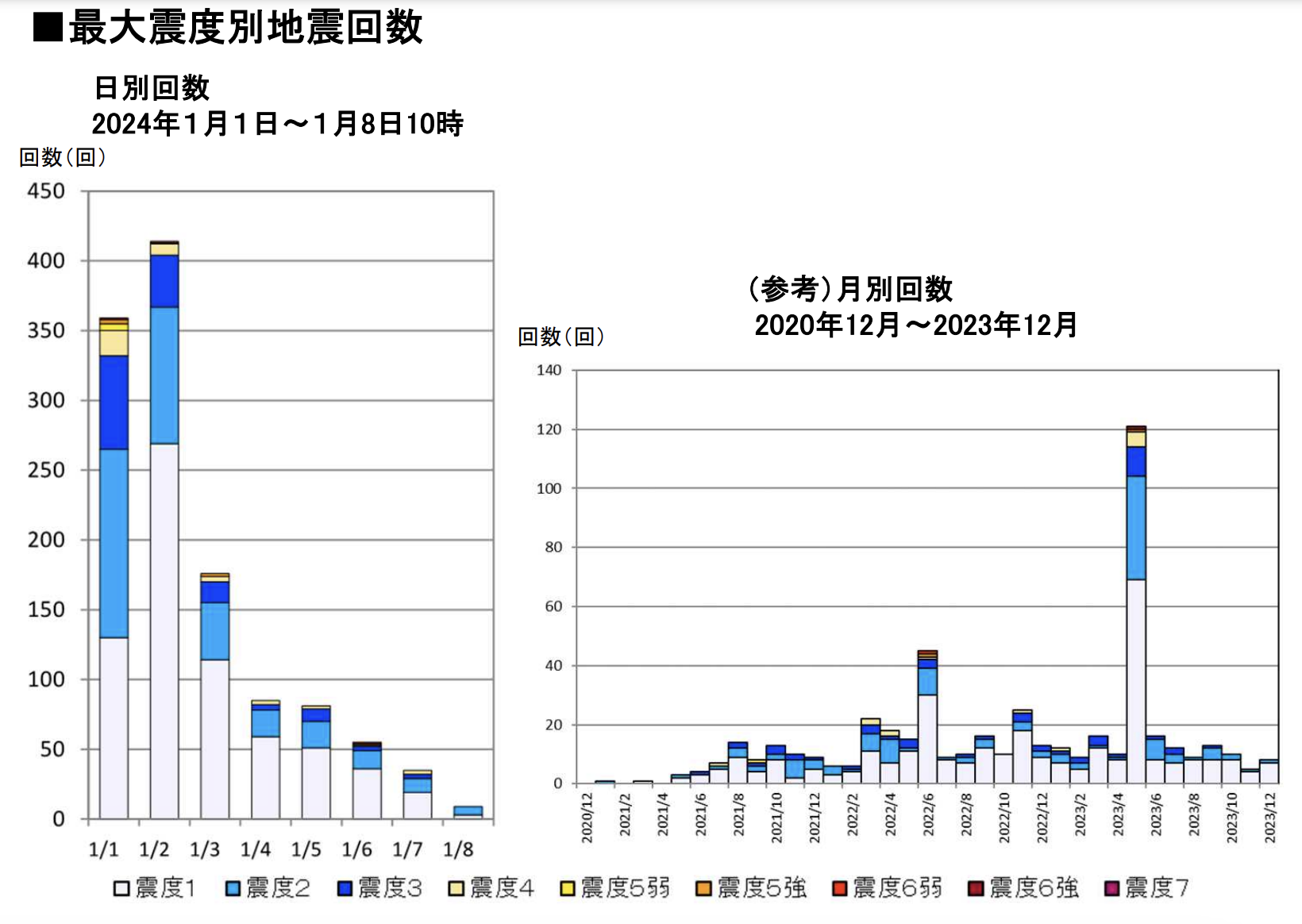 notohantou01